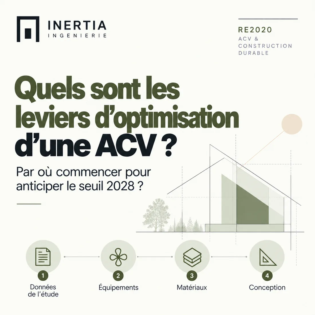 Les quatre leviers d'optimisation d'une ACV pour anticiper le seuil 2028 : les données de l'étude, les équipements, les matériaux, la conception